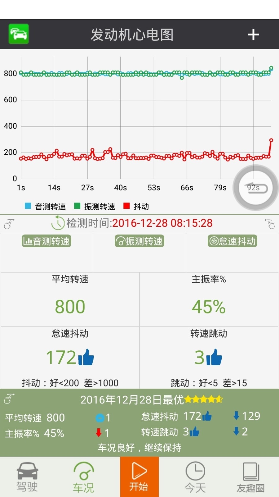友趣安驾app手机免费版下载