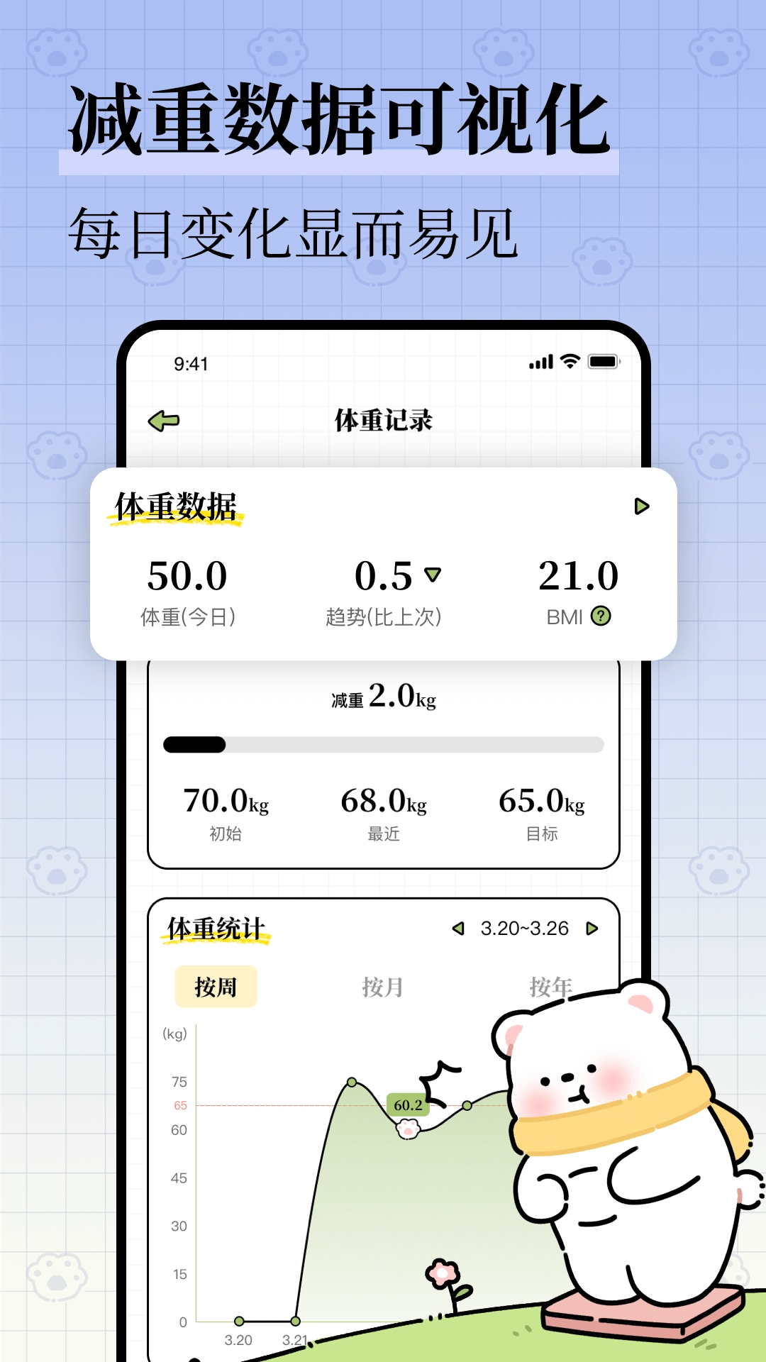 每日减脂安卓版下载