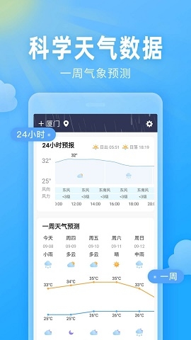 即墨天气预报15天查询下载