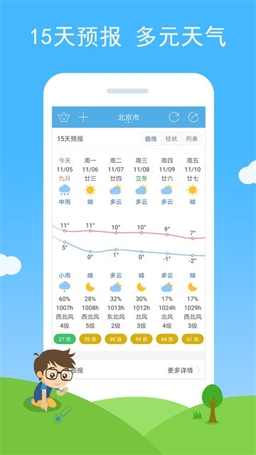 七彩天气免费下载安装
