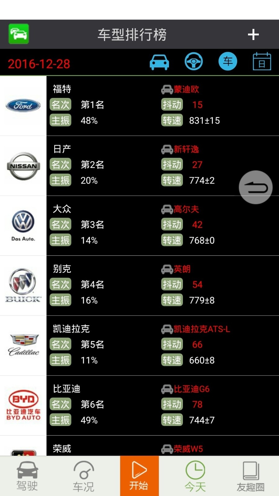 友趣安驾app手机免费版下载