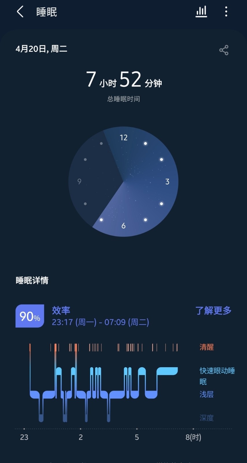 三星健康App下载