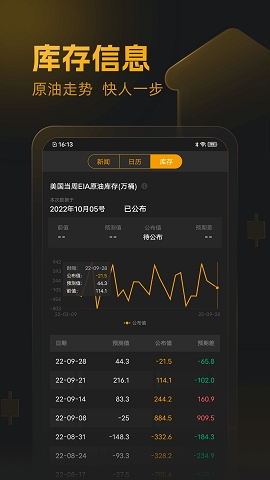 口袋原油最新版下载