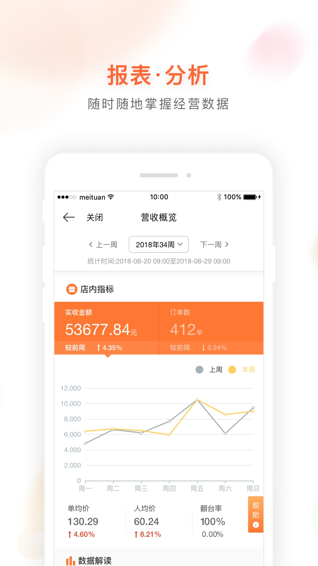美团管家青春版app下载官方