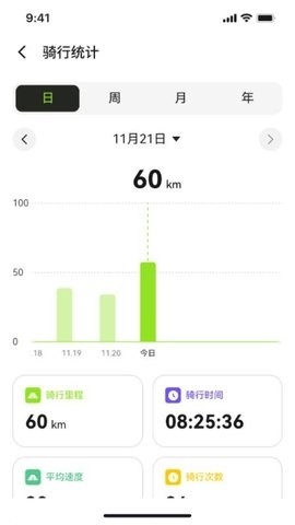 骑联智行app官方下载安装