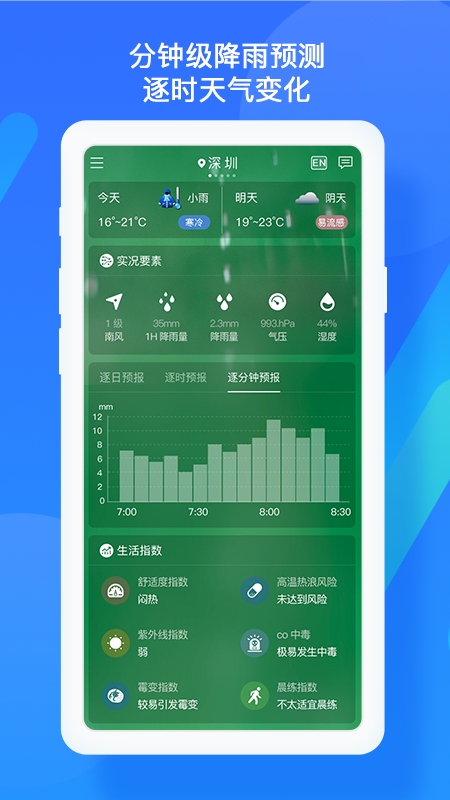 深圳天气app2025安卓版