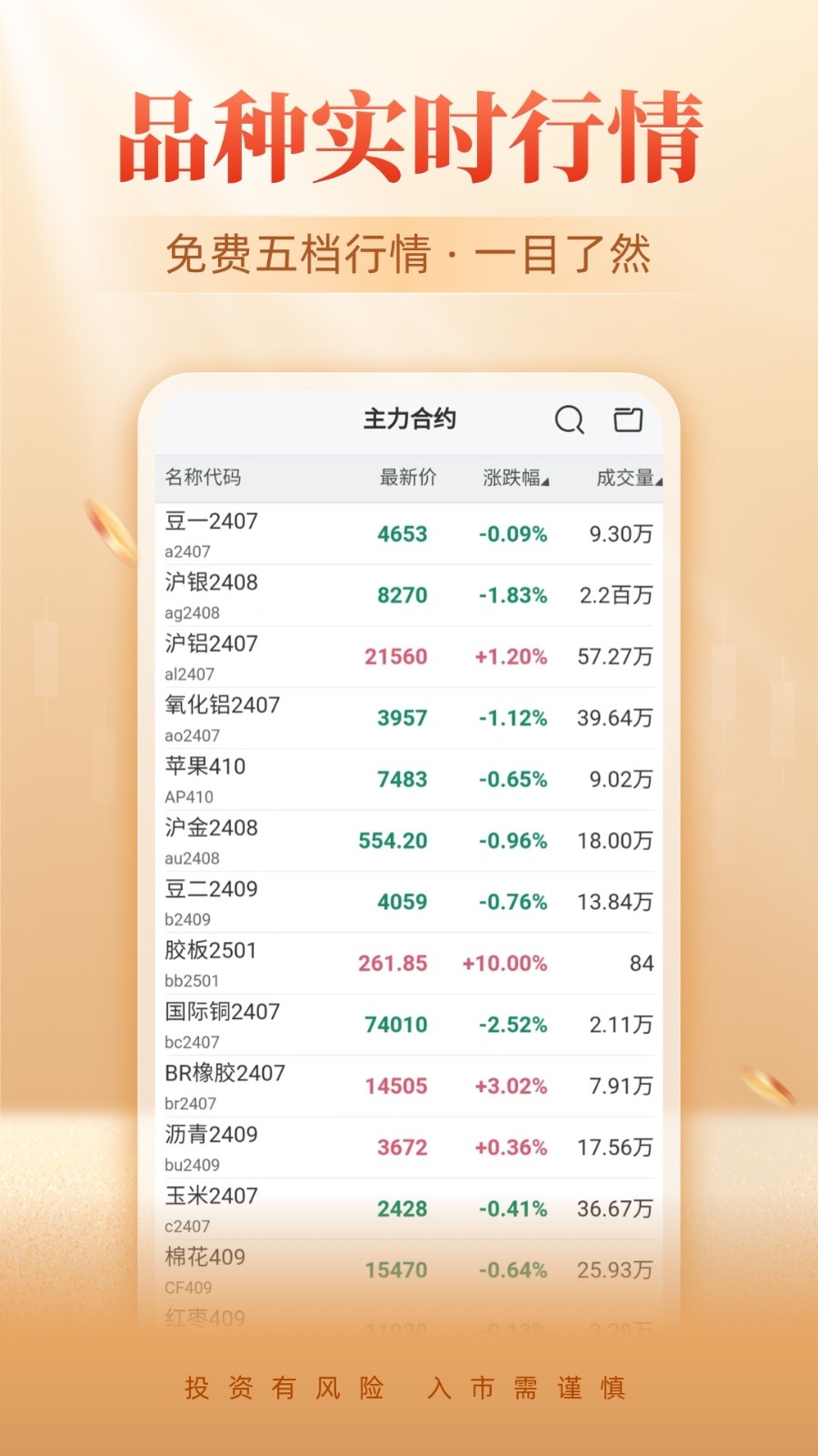 金瑞期货App下载