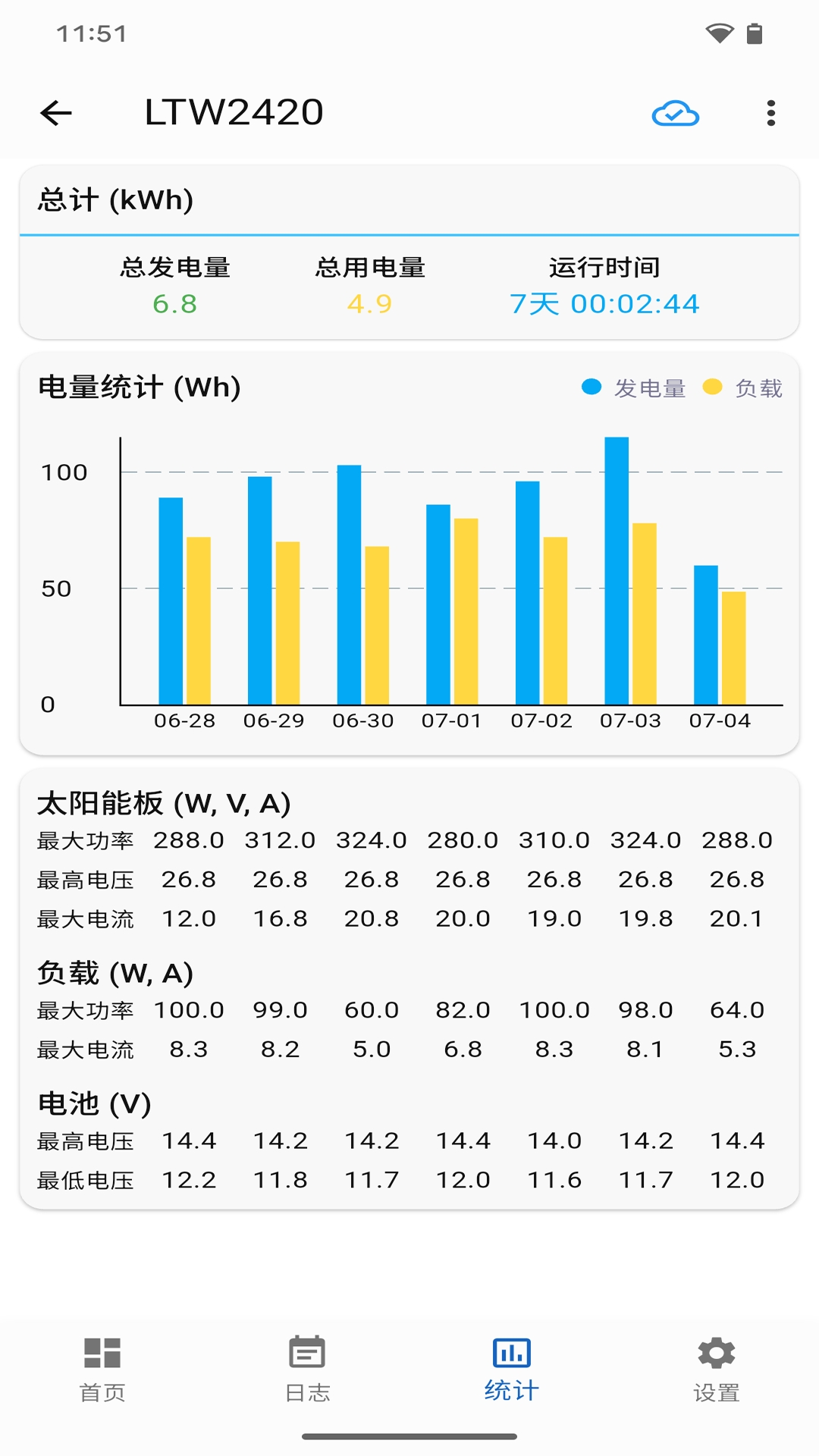 网优智电App最新版下载