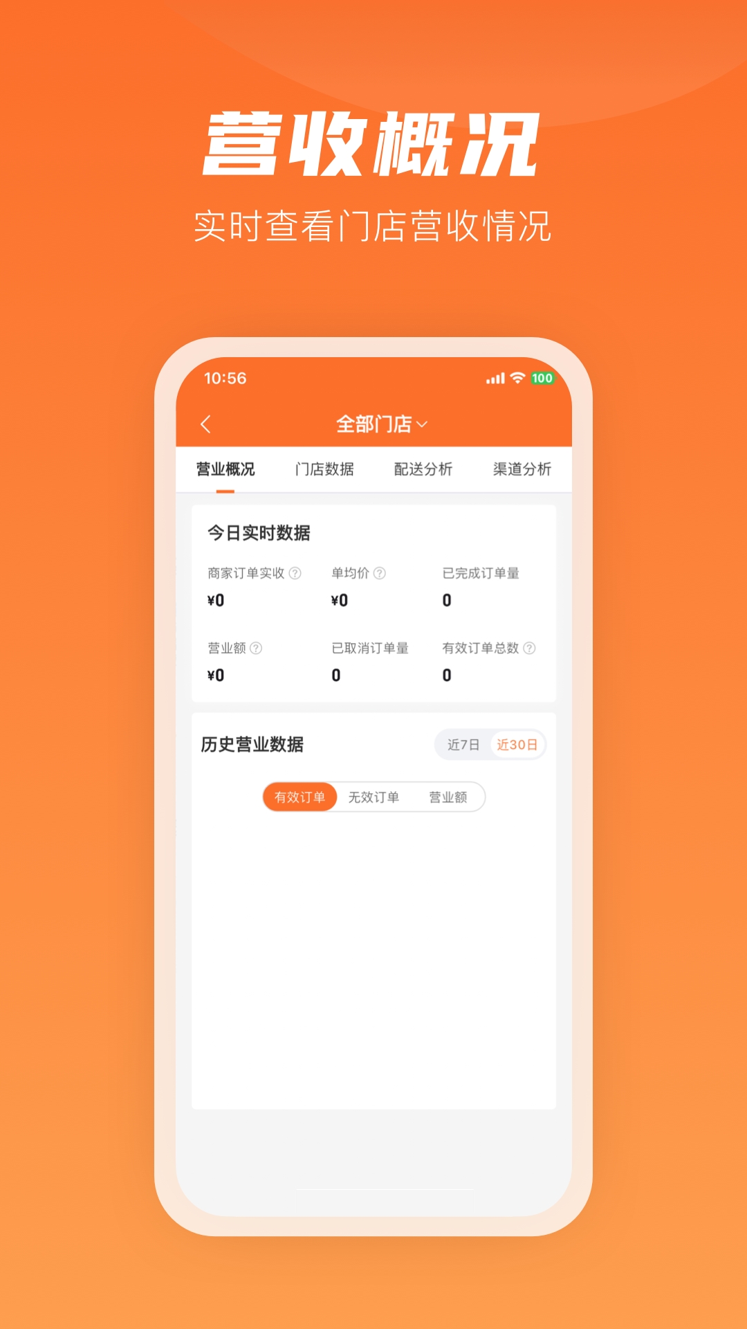 咻咻易达商家App下载