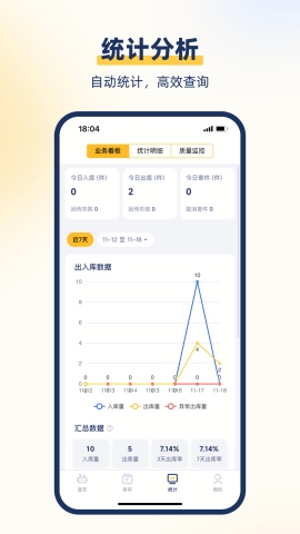 驿小店app最新版本